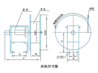 岳陽起重電磁鐵制造,永磁吸吊器設(shè)計,岳陽中卓電氣有限公司