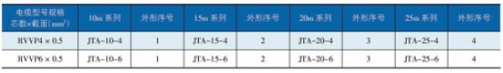 岳陽起重電磁鐵制造,永磁吸吊器設(shè)計,岳陽中卓電氣有限公司