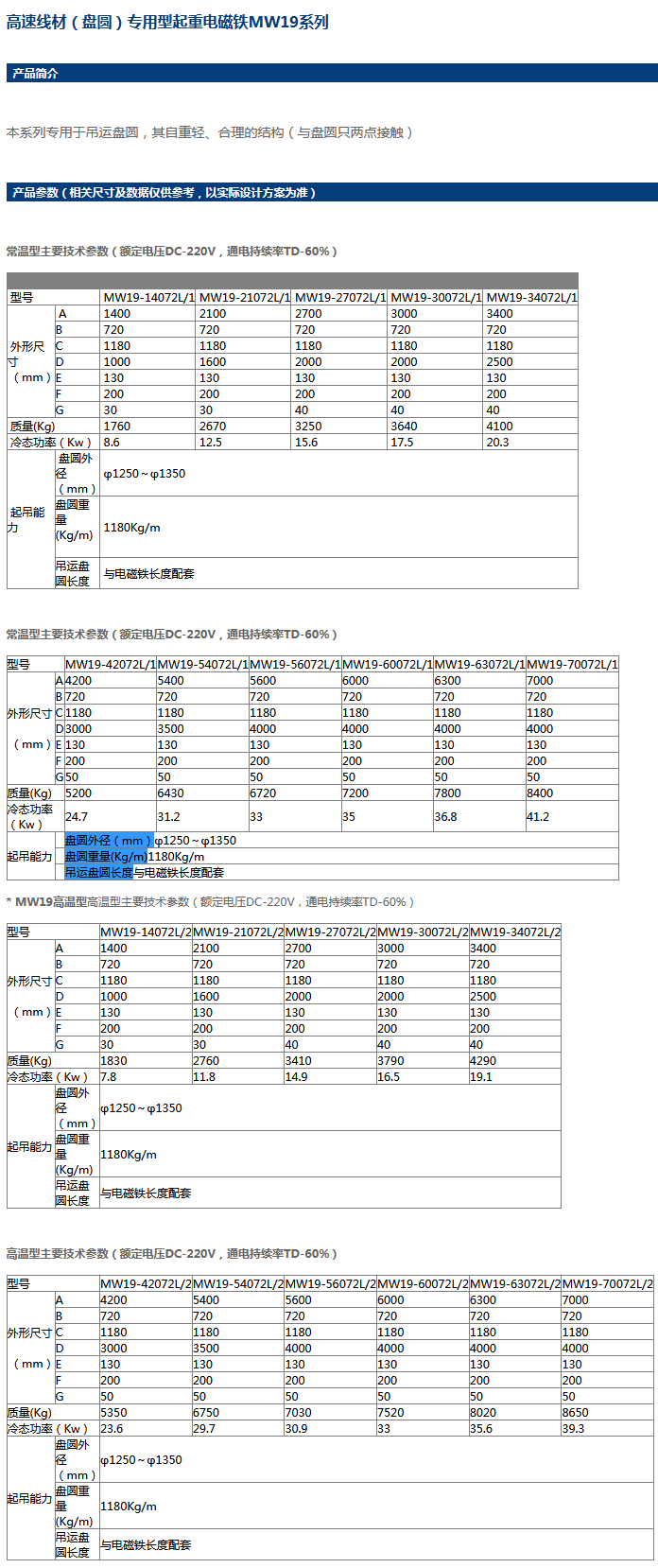 岳陽起重電磁鐵,岳陽起重電磁鐵制造,永磁吸吊器設(shè)計,岳陽中卓電氣有限公司