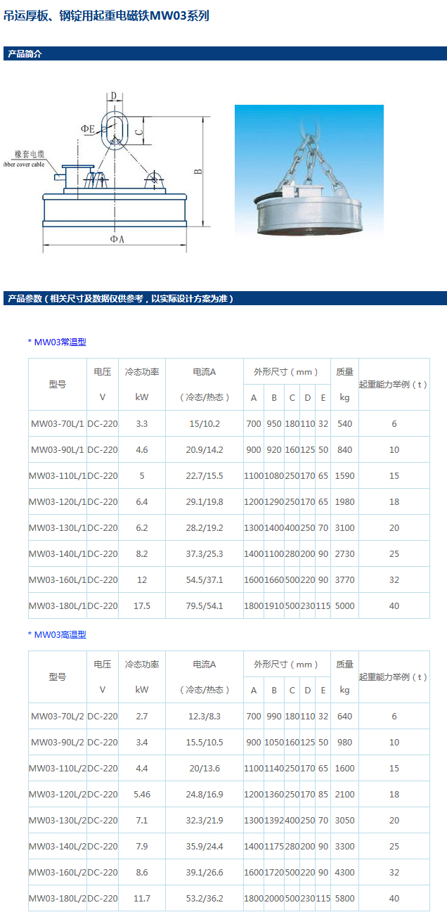 岳陽起重電磁鐵,岳陽起重電磁鐵制造,永磁吸吊器設(shè)計(jì),岳陽中卓電氣有限公司