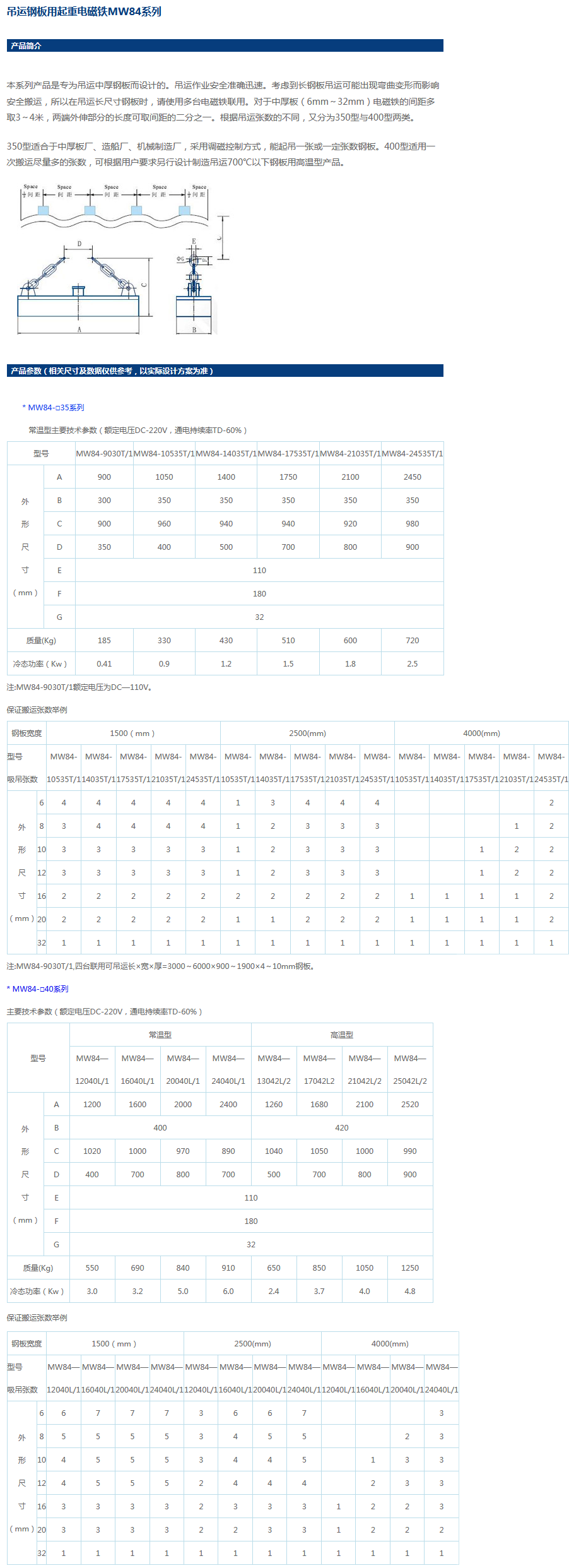 岳陽起重電磁鐵,岳陽起重電磁鐵制造,永磁吸吊器設(shè)計,岳陽中卓電氣有限公司