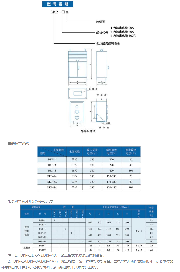 整流控制設(shè)備