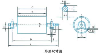 岳陽起重電磁鐵,岳陽起重電磁鐵制造,永磁吸吊器設計,岳陽中卓電氣有限公司