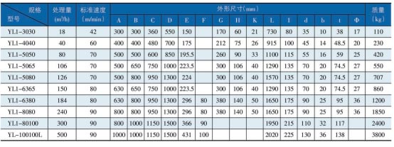 岳陽起重電磁鐵,岳陽起重電磁鐵制造,永磁吸吊器設計,岳陽中卓電氣有限公司