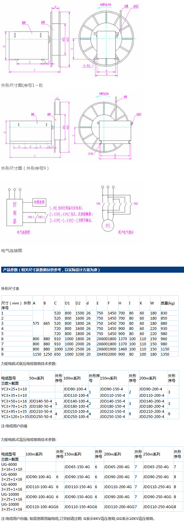 岳陽起重電磁鐵,岳陽起重電磁鐵制造,永磁吸吊器設計,岳陽中卓電氣有限公司