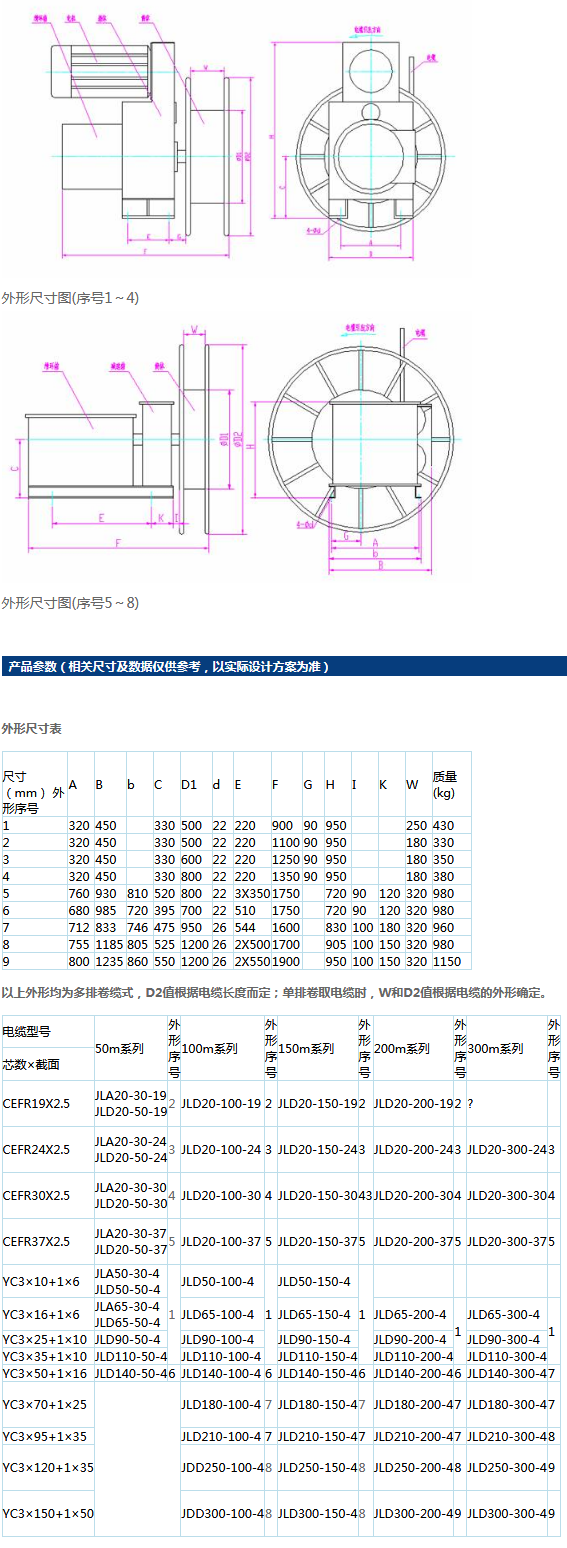 岳陽起重電磁鐵,岳陽起重電磁鐵制造,永磁吸吊器設計,岳陽中卓電氣有限公司