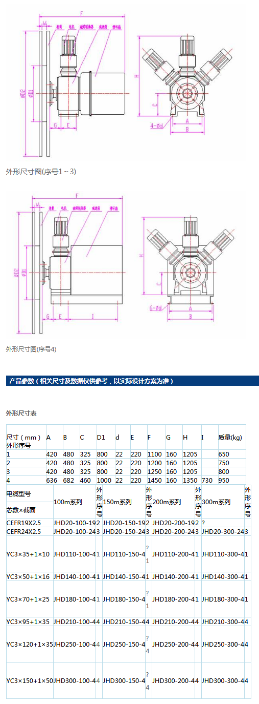 岳陽(yáng)起重電磁鐵,岳陽(yáng)起重電磁鐵制造,永磁吸吊器設(shè)計(jì),岳陽(yáng)中卓電氣有限公司